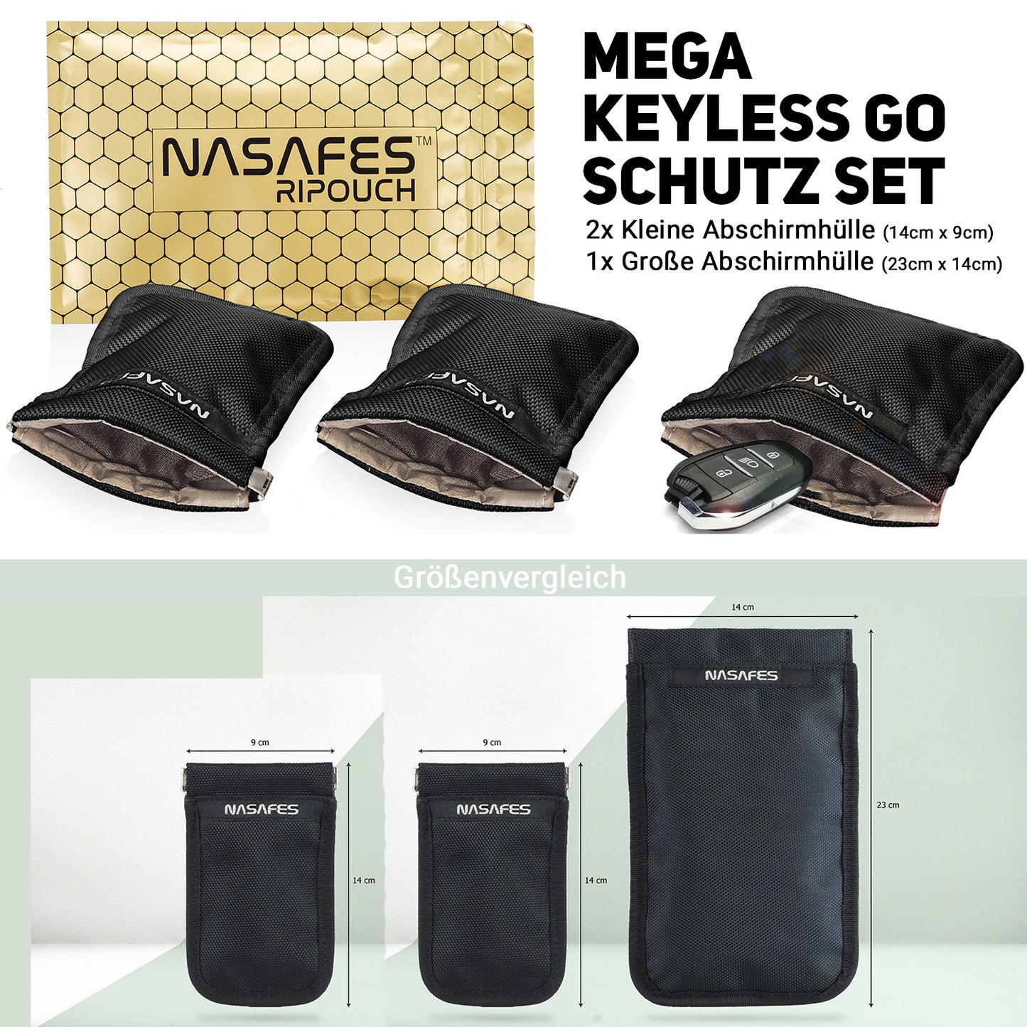 Keyless Go Schutz Komplett Set