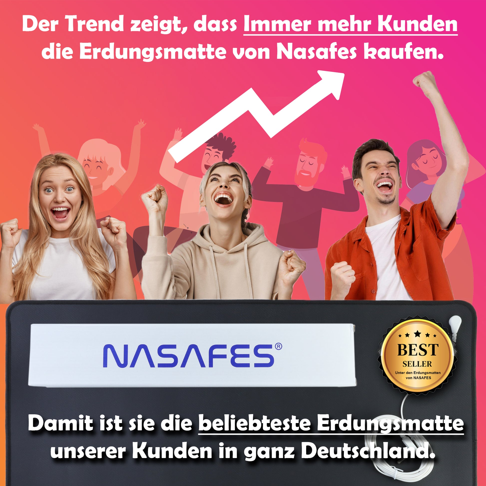 Auf dem Bild ist ein Spruch zu sehen der lautet: Der Trend zeigt, dass imemr mehr Menschen die Erdungsmatte von Nasafes kaufen. Damit ist sie die beliebteste Erdungsmatte in ganz Deutschland.