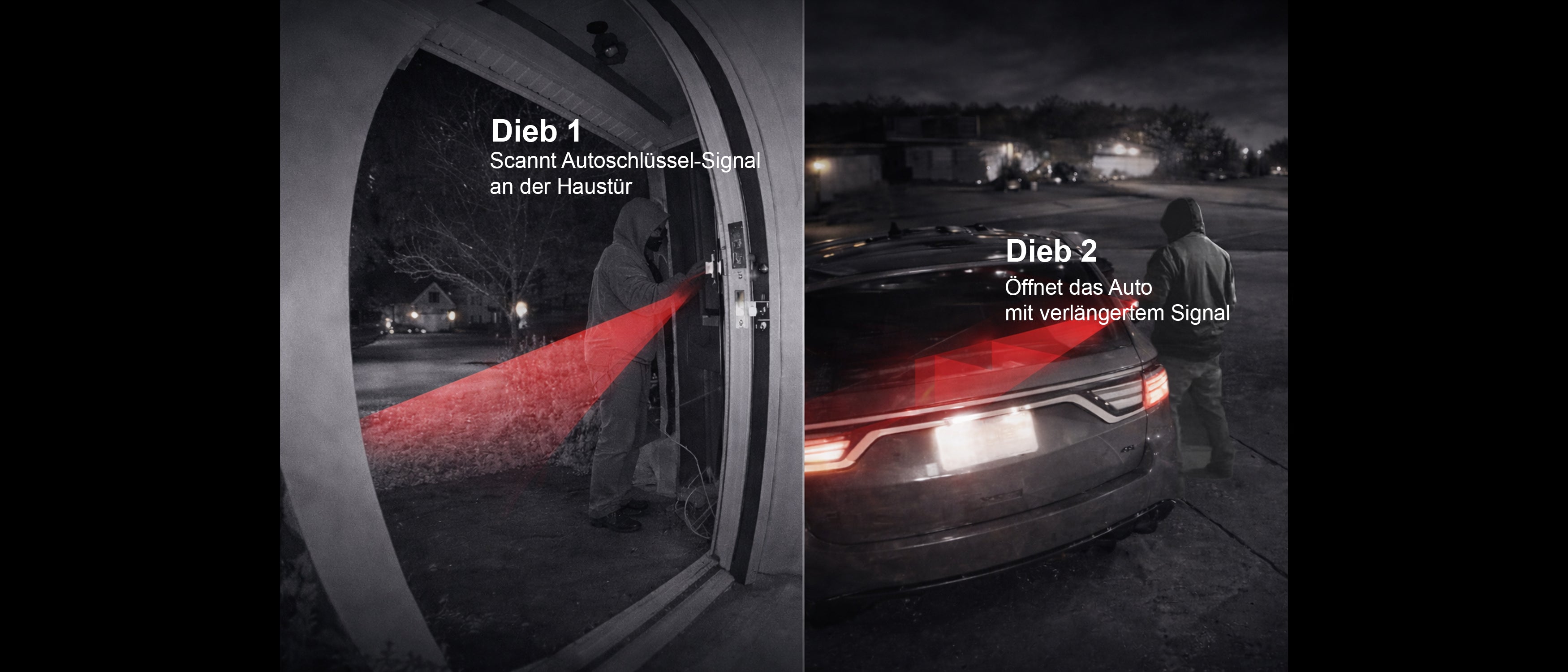 Keyless Autodiebstahl Zuhause